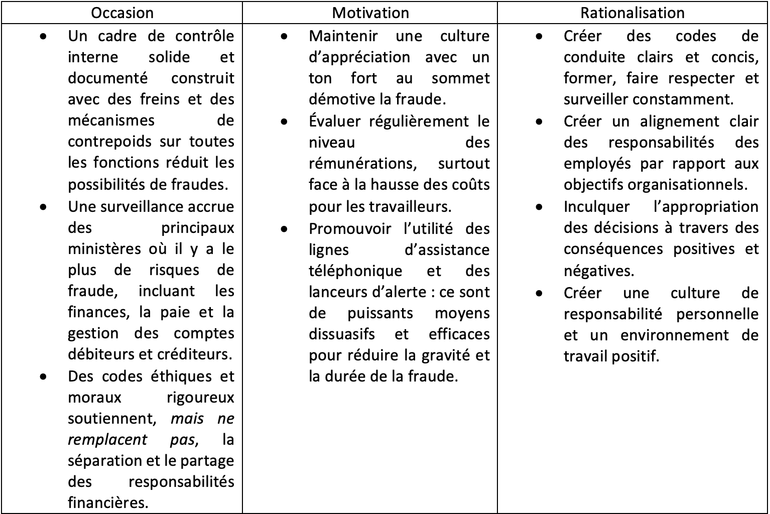 SOL_12-NADFR-Good-People-Can-Do-Bad-Things-Table.png