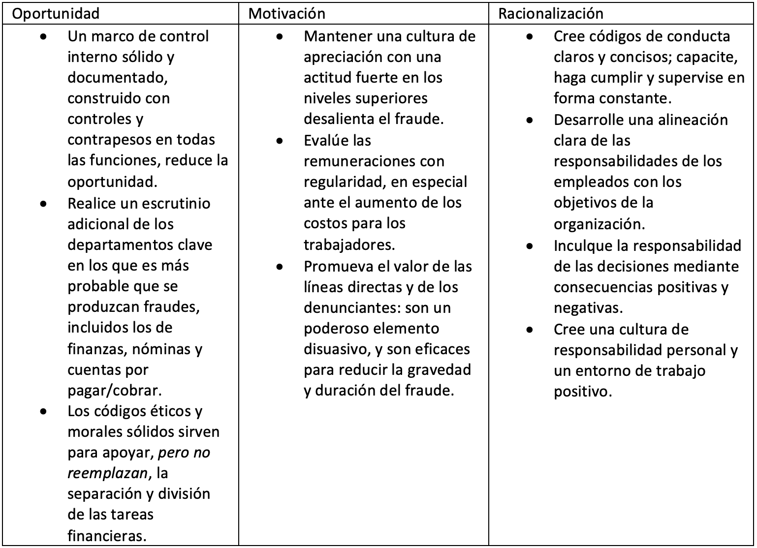 SOL_12-NADSPA-Good-People-Can-Do-Bad-Things-Table.png SOL_12-NADSPA-Good-People-Can-Do-Bad-Things-Table.png