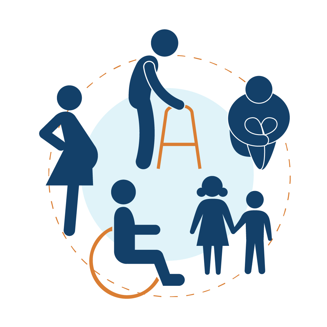 Protection des personnes vulnérables